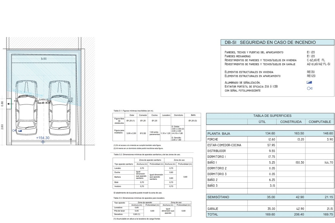 Gedetailleerde technische plattegrond met de indeling van de dubbele garage en een oppervlaktetabel met de exacte afmetingen van alle ruimtes in de villa.
