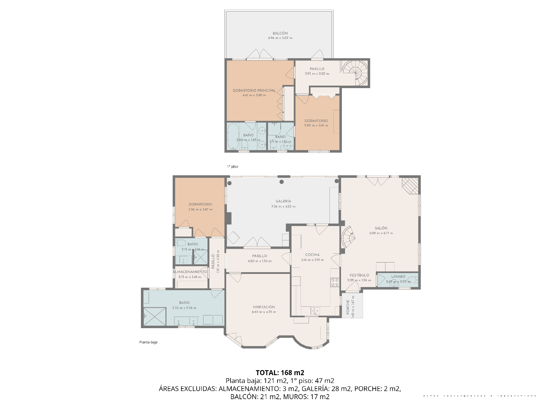 Gedetailleerde plattegrond van de villa met twee verdiepingen, inclusief vier slaapkamers, een ruime woonkamer en keuken, met een totale oppervlakte van 168 m2.
