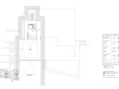 Gedetailleerde architecturale plattegrond van kelderverdieping 2, met dubbele garage, servicegebied en traptoegang, inclusief de oppervlaktetabel.