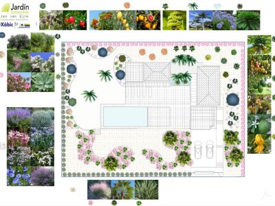 Plattegrond van het tuinontwerp