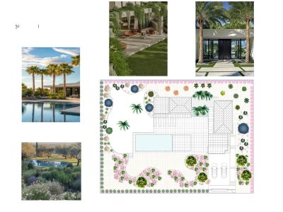 Tuin- en landschapsontwerp