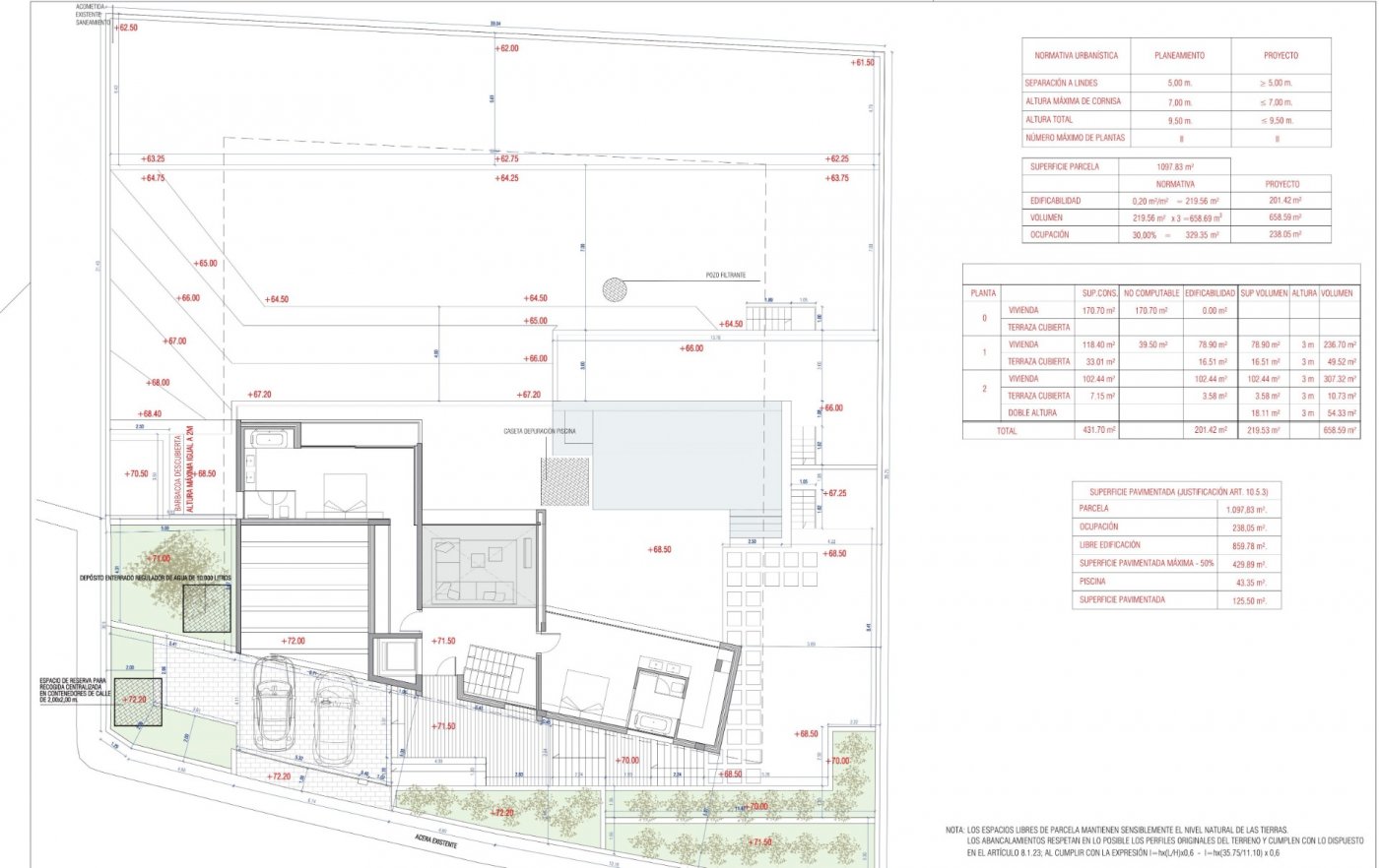 Technisch inplantingsplan en indeling van villa V502, met topografische hoogtes, buitenruimtes met zwembad en gedetailleerde oppervlaktegegevens.