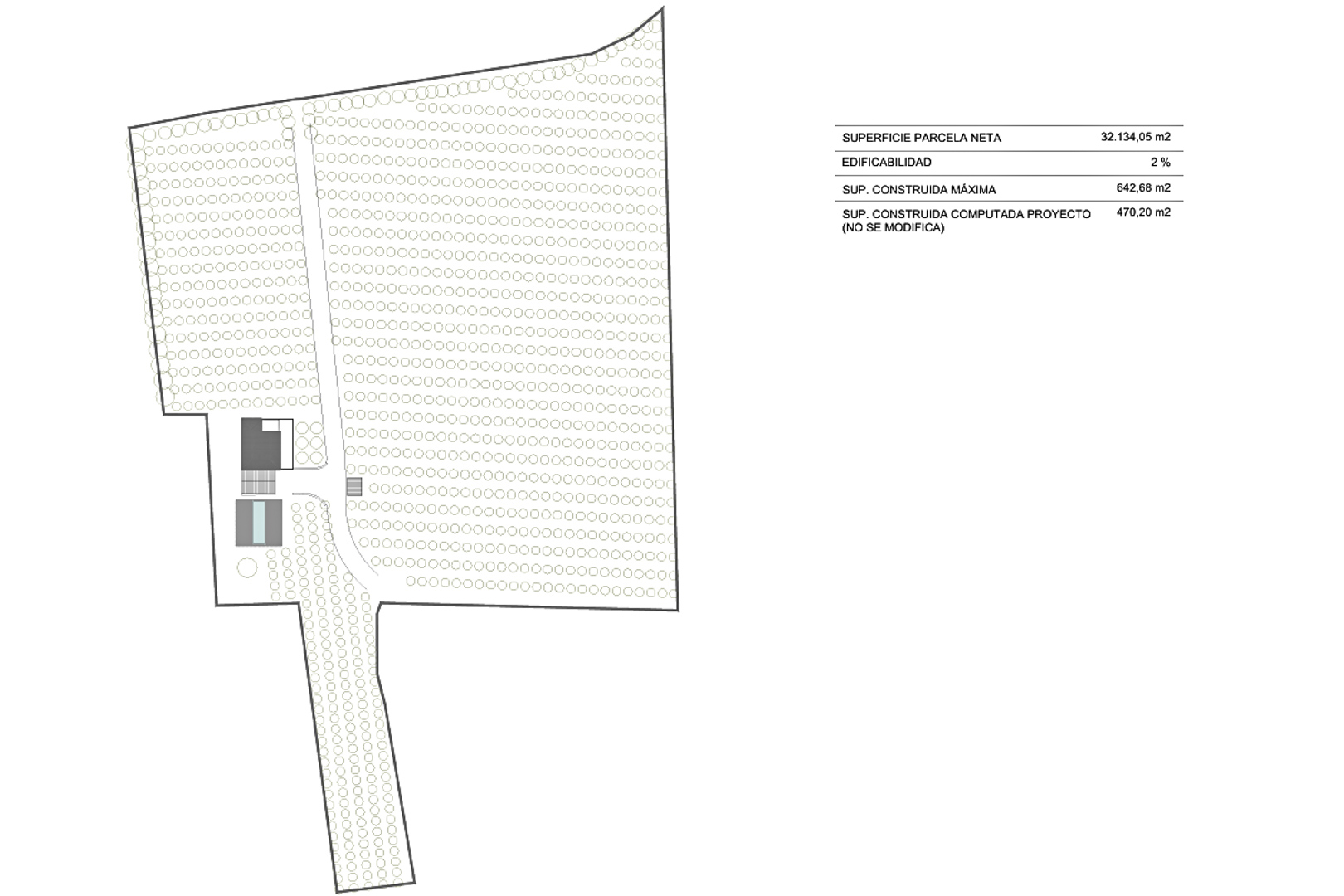 Technisch situatieplan van het perceel van 32.134 m², met details over de bebouwbaarheid van 2% en een maximale bouwoppervlakte van 642,68 m².