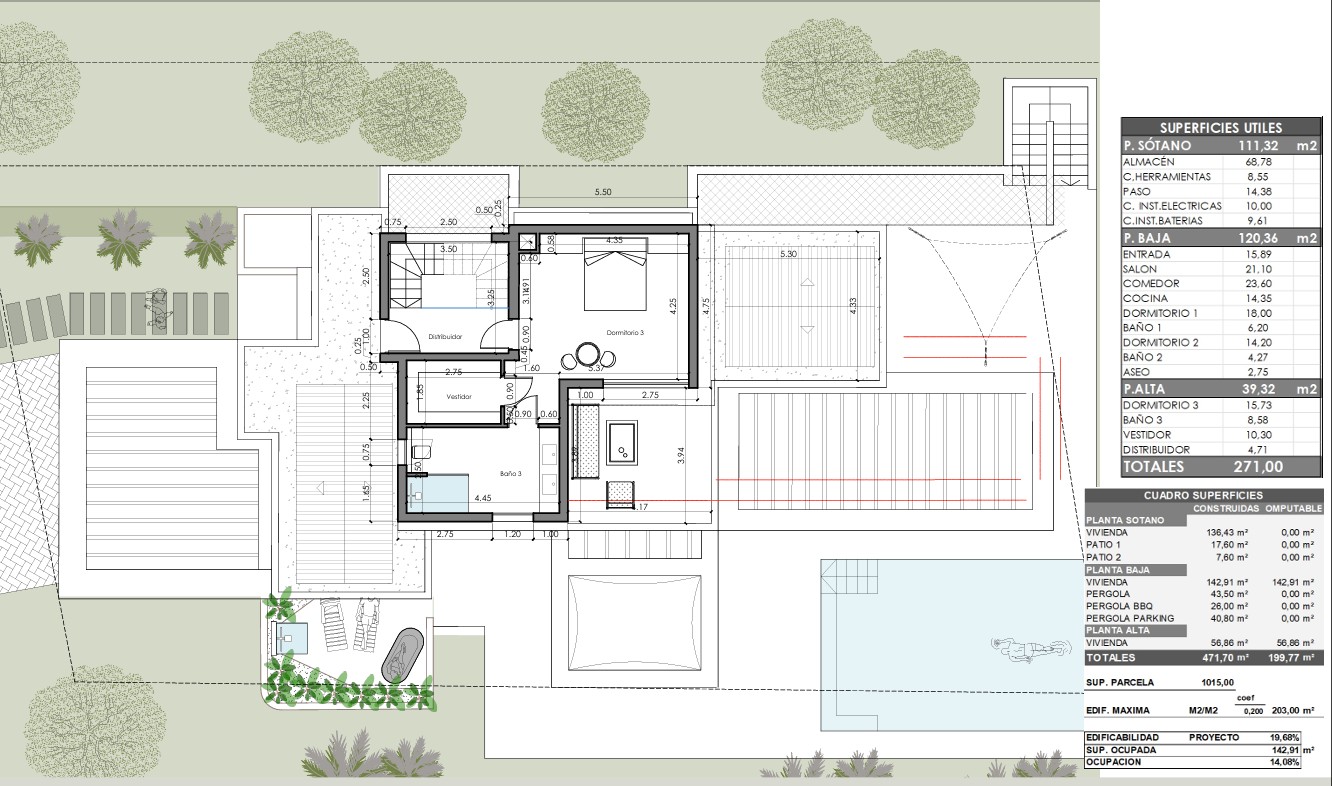 Technische plattegrond van de bovenverdieping met de master suite, inloopkast, badkamer en terras, inclusief een overzicht van de gebruiksoppervlakten.