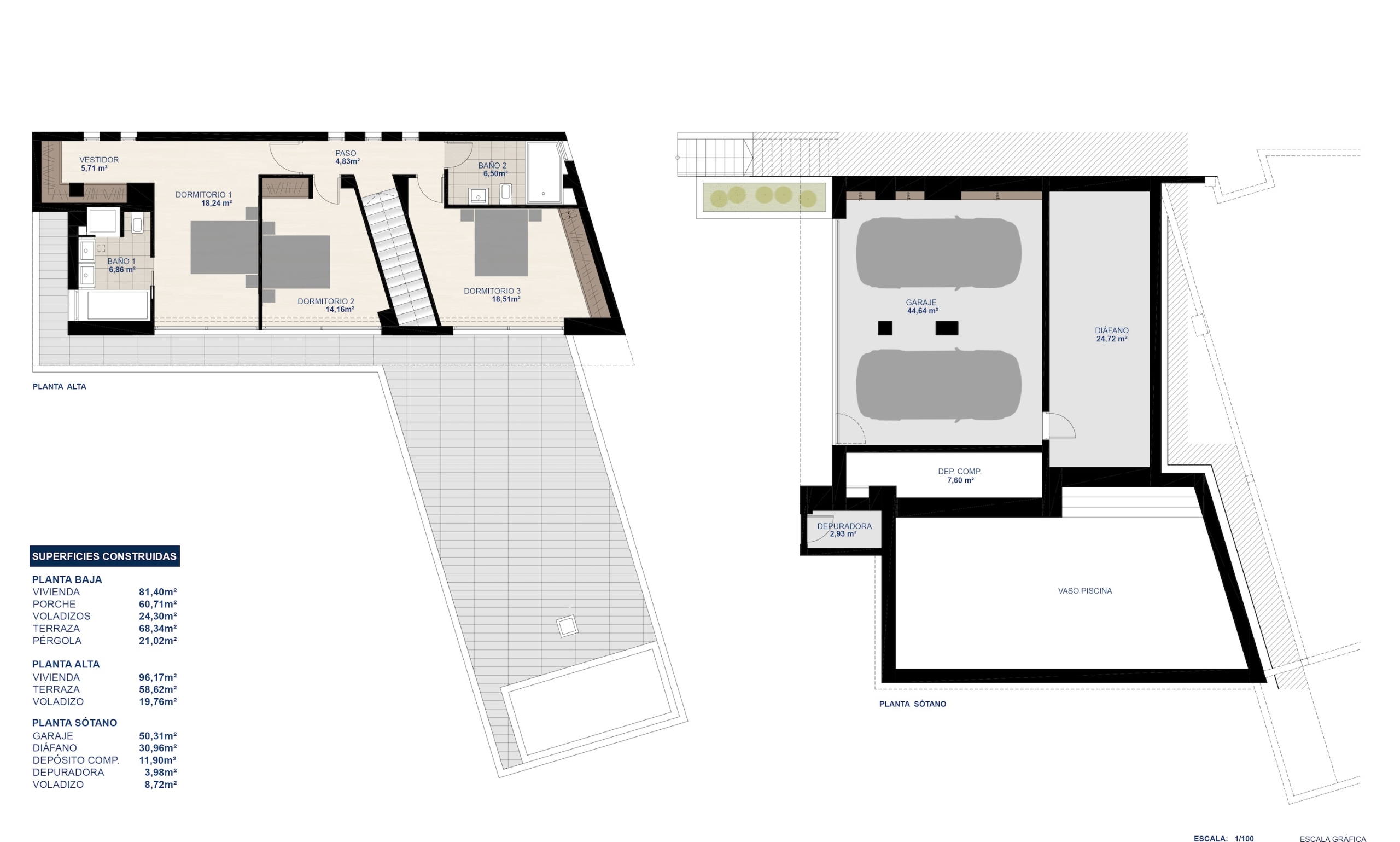 Gedetailleerde architectonische plattegronden van de bovenverdieping en het souterrain, met de indeling van drie slaapkamers, een dubbele garage en technische ruimtes.