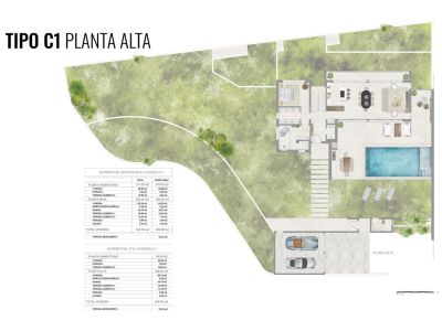 Gedetailleerde plattegrond van de bovenverdieping (Type C1) met open woonruimte, twee slaapkamers, twee badkamers, een privézwembadterras en een dubbele garage.