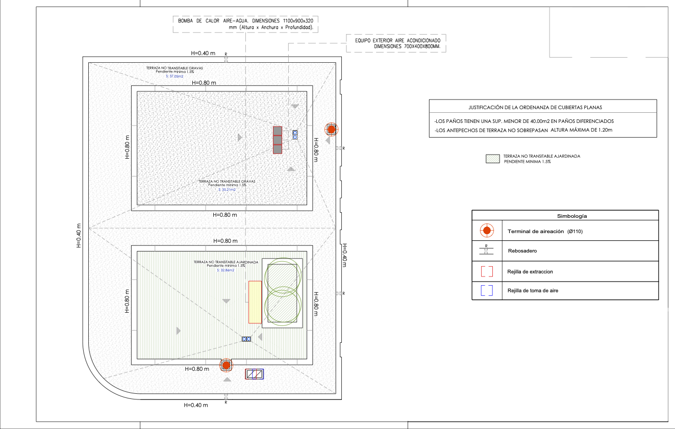 Technisch plan van tuin- en grindterrassen, met afmetingen en minimale hellingshoeken.